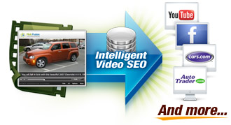 Video Generation and Syndication Platform